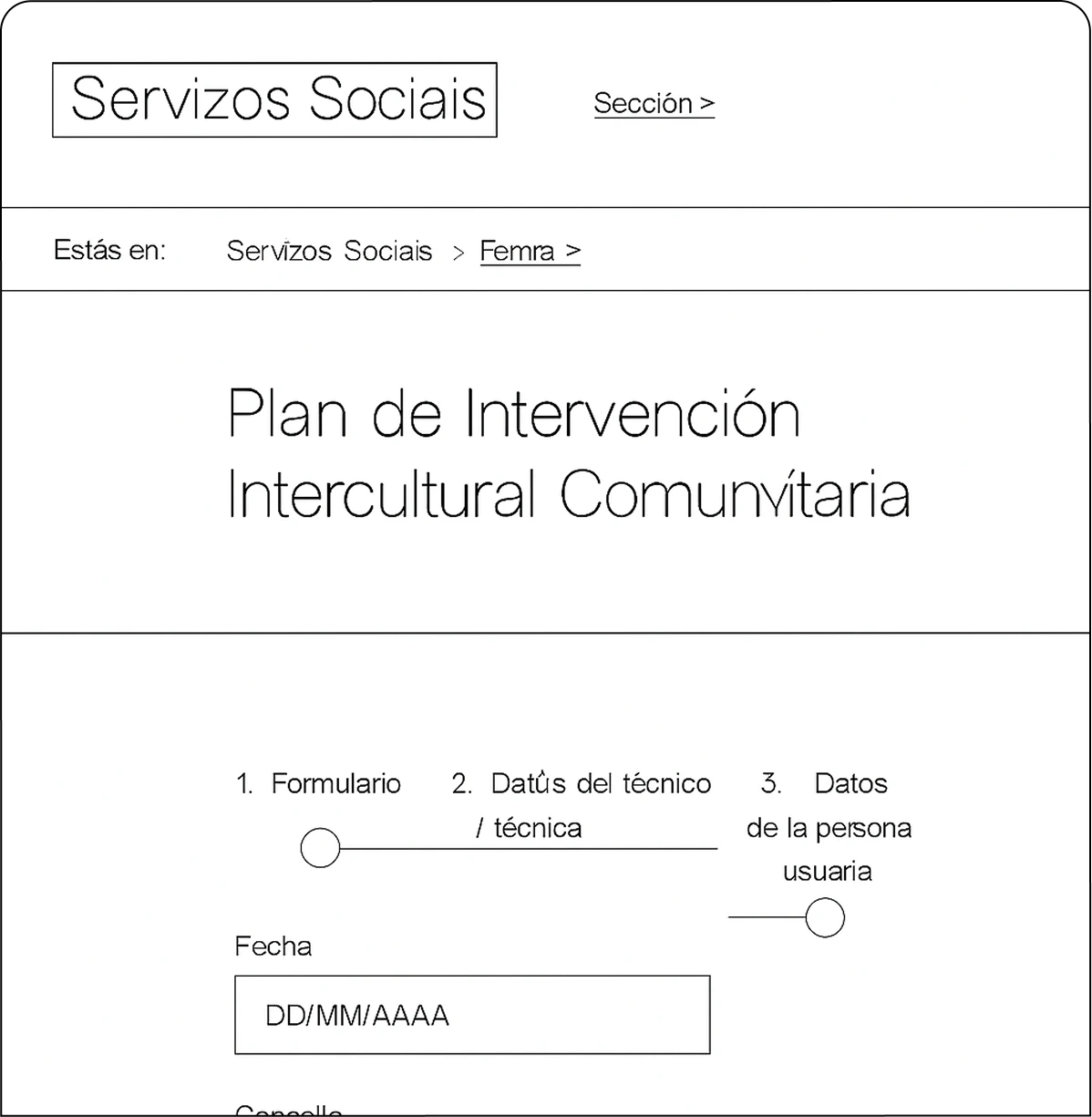 Wireframe del formulario por pasos