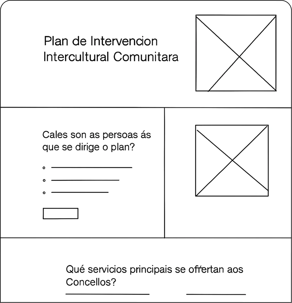 Wireframe de la página del plan