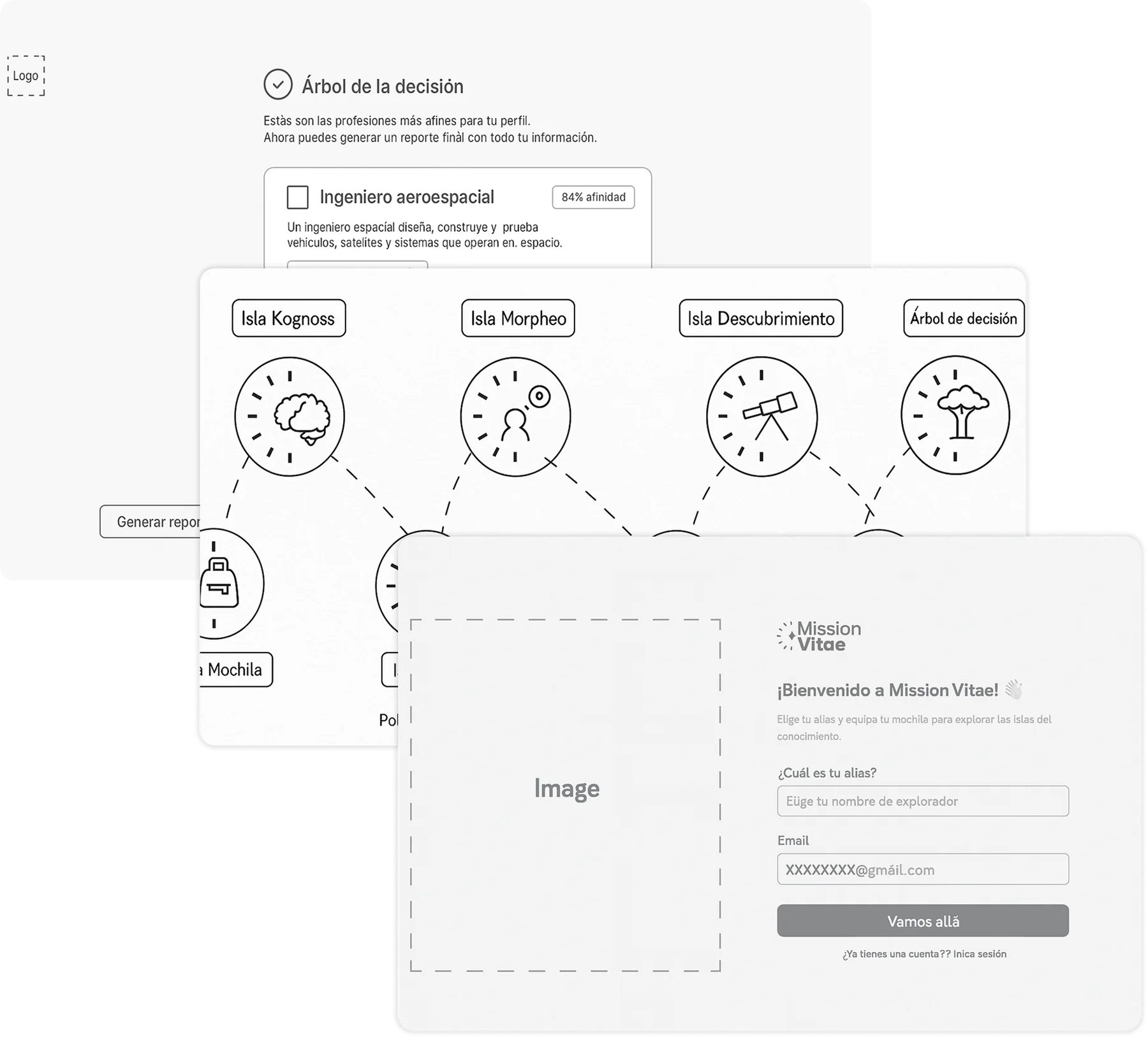 Wireframes de Mission Vitae: árbol de decisión, mapa de islas y pantalla de registro
